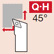 Neg,Q style, For Profiling