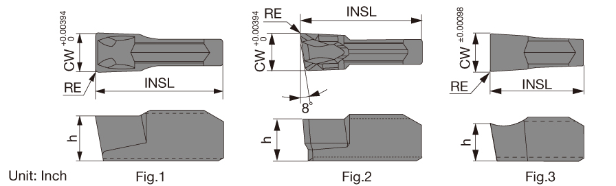 GE30R GH730
