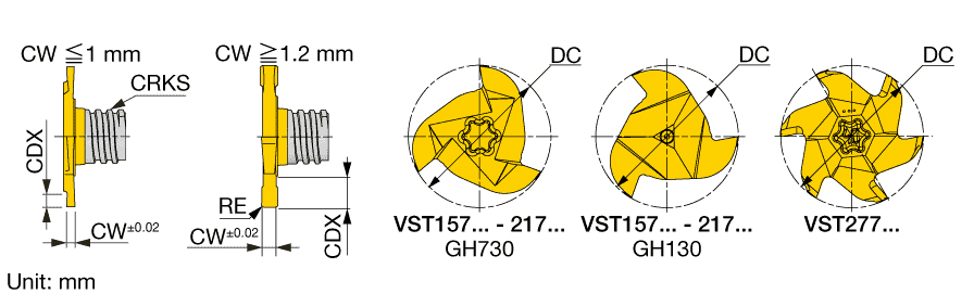 VST157W3.17R020-3S06 GH130