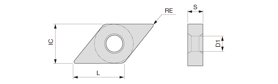 DNMG 331 T9125